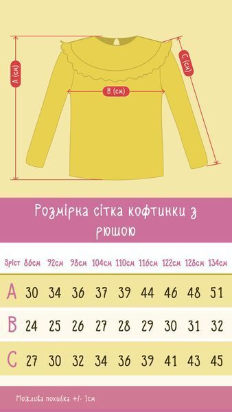 Кофта Рюша рубчик (коричнева) 10000429 фото